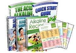 Review: Acid Alkaline Balance Diet