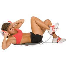 Perfect Situp for Perfect Abdominal Fitness