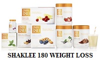 Shaklee 180 weight loss